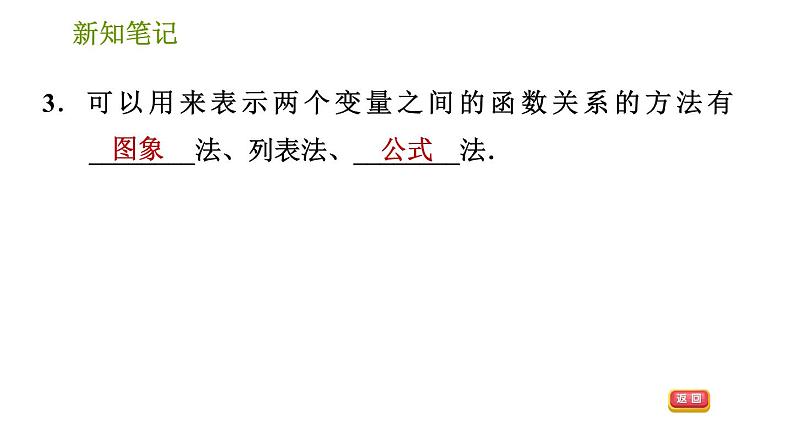 湘教版八年级下册数学 第4章 4.1.2 函数的表示法 习题课件05