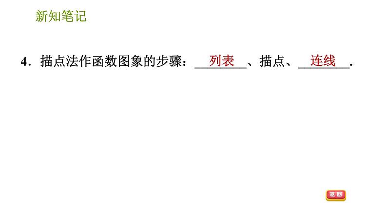 湘教版八年级下册数学 第4章 4.1.2 函数的表示法 习题课件06