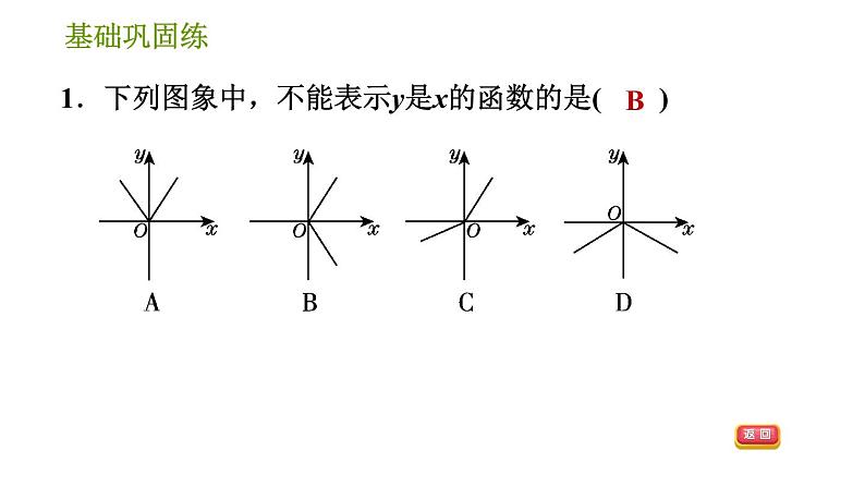 湘教版八年级下册数学 第4章 4.1.2 函数的表示法 习题课件07