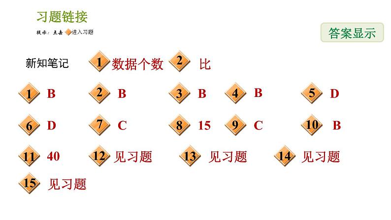 湘教版八年级下册数学 第5章 5.1.1 频数与频率(1) 习题课件02