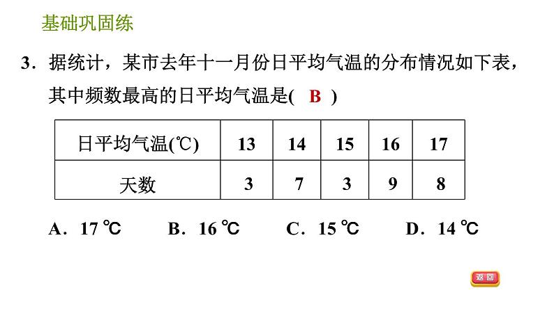 湘教版八年级下册数学 第5章 5.1.1 频数与频率(1) 习题课件07