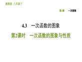 湘教版八年级下册数学 第4章 4.3.2 一次函数的图象与性质 习题课件