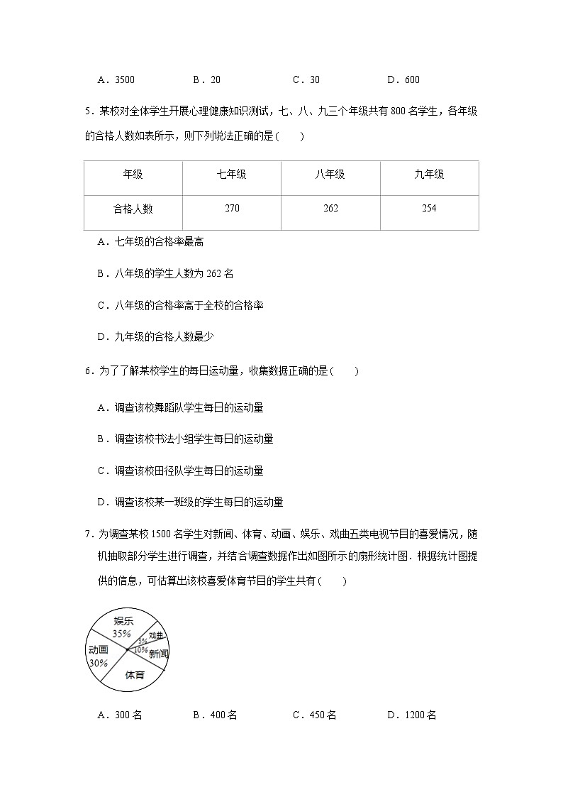 北师大版七年级上册数学《数据的收集与整理》同步练习题第2页