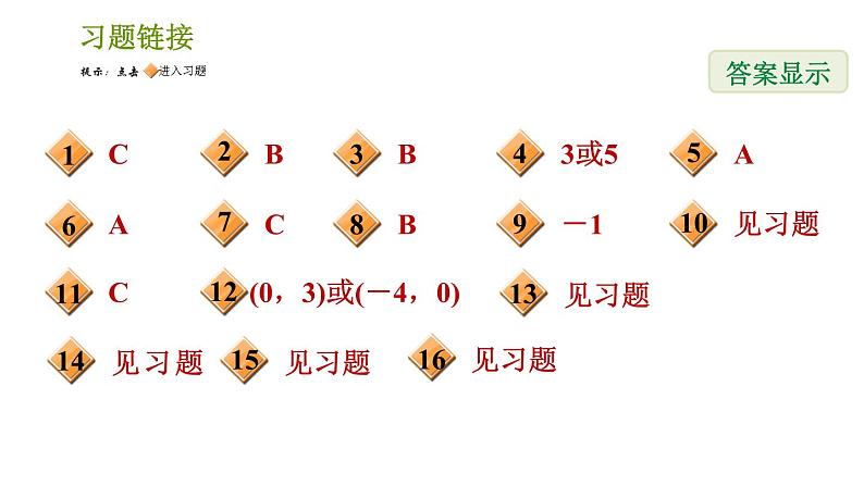 湘教版八年级下册数学 第3章 全章整合与提升 习题课件第2页