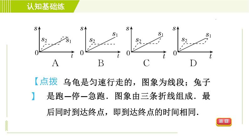 北师版七年级下册数学 第3章 3.3.2 用折线形图象表示的变量间关系 习题课件第4页