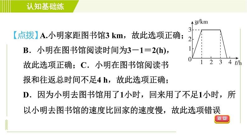 北师版七年级下册数学 第3章 3.3.2 用折线形图象表示的变量间关系 习题课件第8页