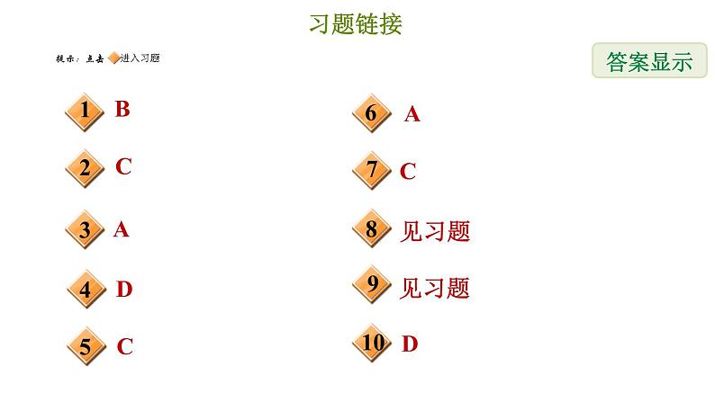 冀教版八年级下册数学 第21章 21.2.1  一次函数的图像 习题课件02