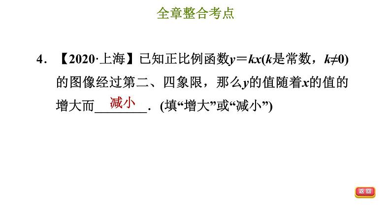 冀教版八年级下册数学 第21章 第21章综合复习训练 习题课件07