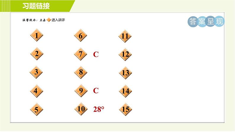 浙教版七年级下册数学 第1章 全章热门考点整合 习题课件02