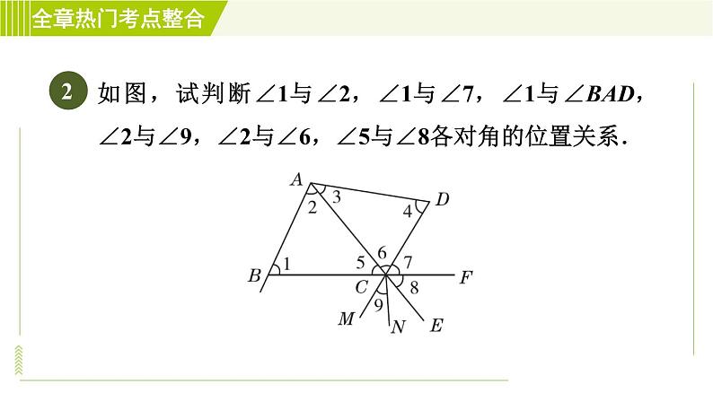 浙教版七年级下册数学 第1章 全章热门考点整合 习题课件06