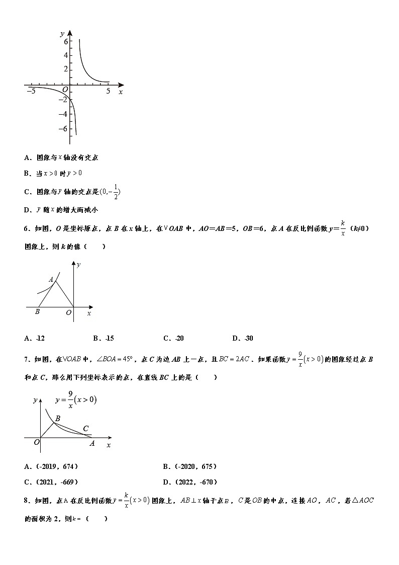 备战2022年中考（通用版）一轮复习分类专项训练卷：反比例函数（word版，含解析）02