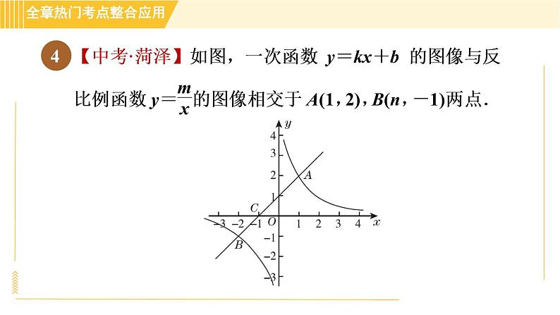 苏科版八年级下册数学 第11章 全章热门考点整合应用 习题课件第7页