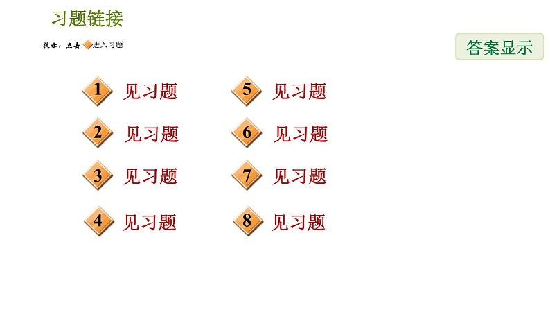 人教版七年级下册数学 期末提分练案 第1讲　第3课时　素养训练 解相交线与平行线问题的八种思想方法 习题课件02