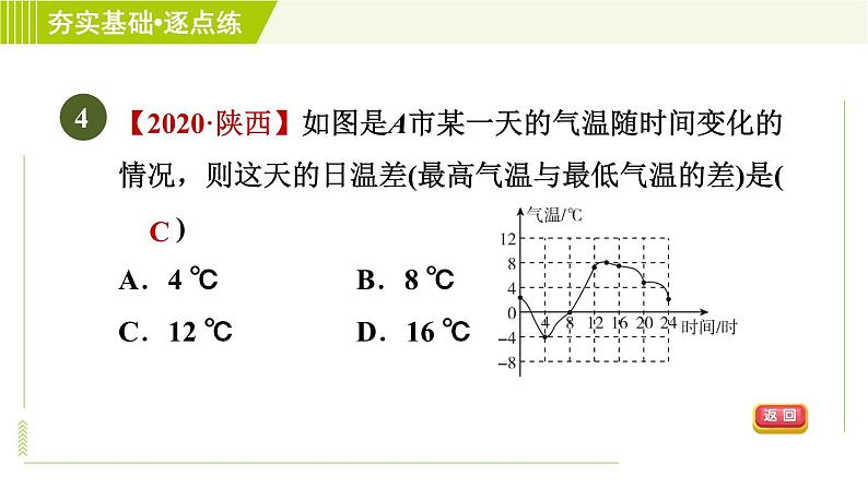 鲁教五四版六年级下册数学 第9章 9.3.1 曲线型图象表示变量之间的关系 习题课件07