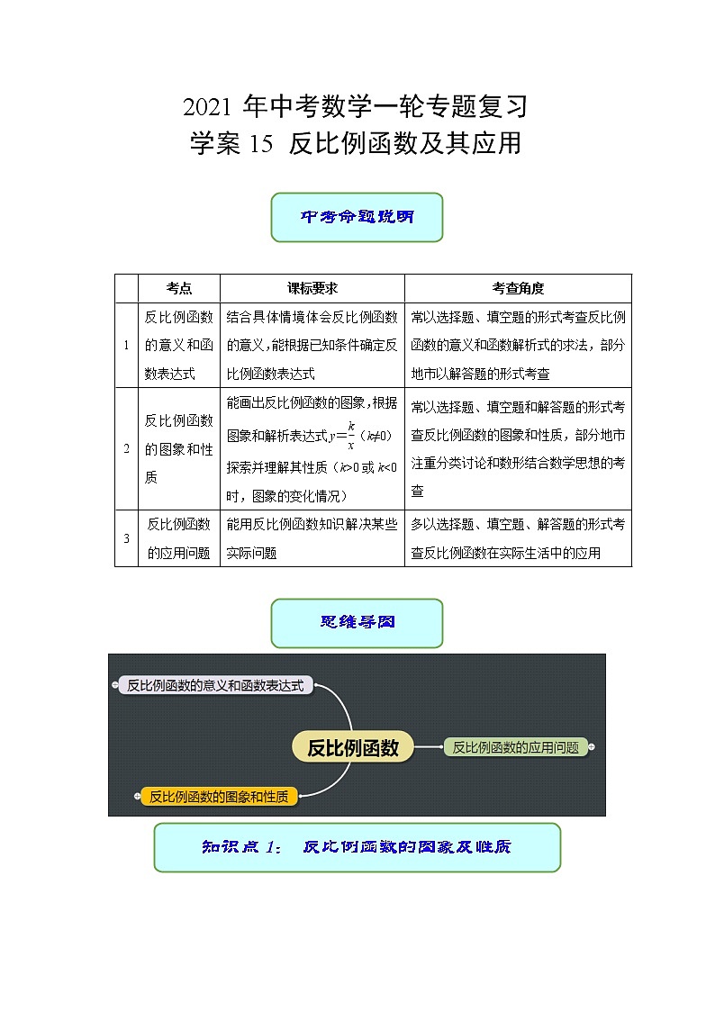 专题15 反比例函数及其应用（学案）01