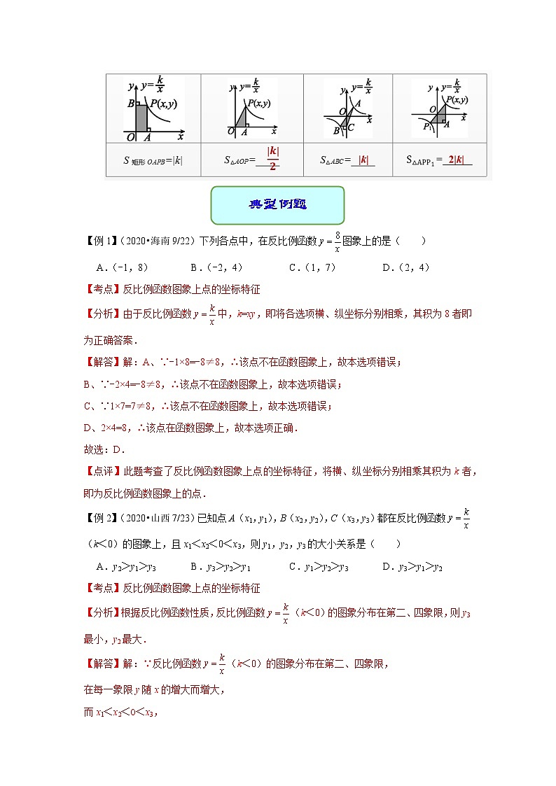 专题15 反比例函数及其应用（学案）03