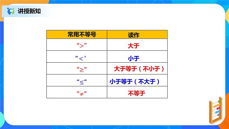 北师大数学八下第二单元《不等关系》课件（送教案+练习）07