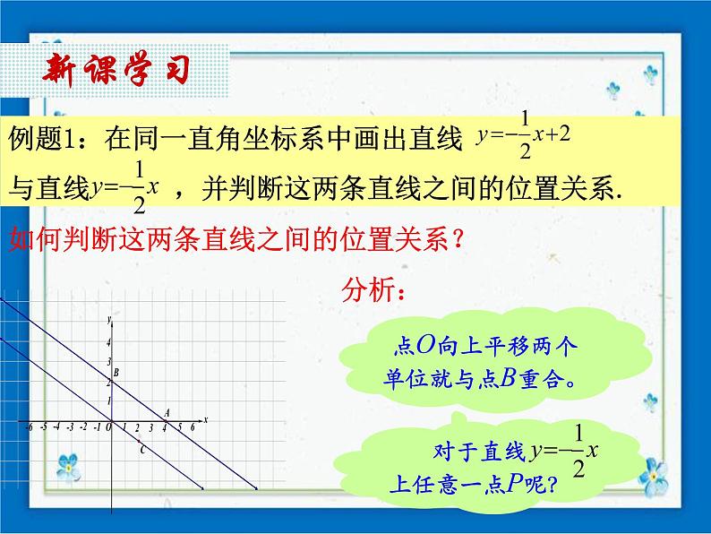 20.2 一次函数的图像 课件（16张ppt）06