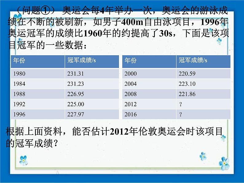 20.4 一次函数的应用 课件（11张ppt）02