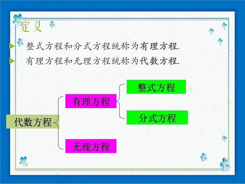 21.4 无理方程 课件（18张ppt）第5页