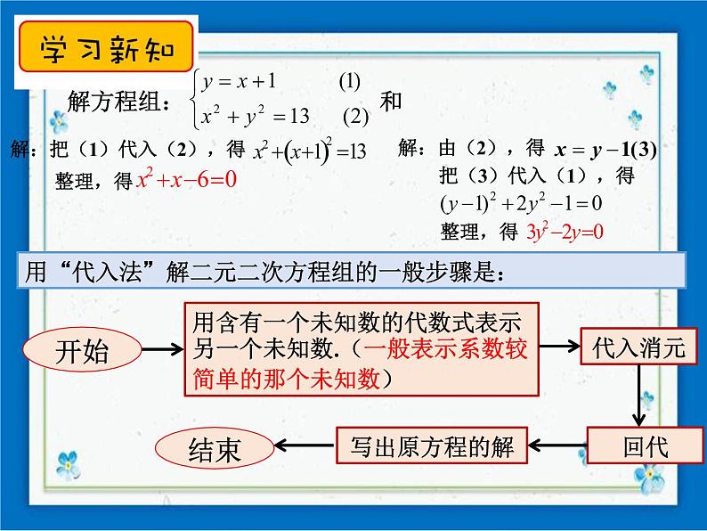 21.6 二元二次方程组的解法（1） 课件（18张ppt）第6页