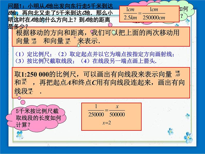 22.8 平面向量的加法 课件（22张ppt）第6页