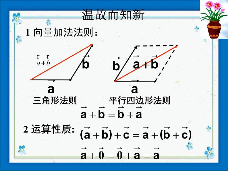 22.9 平面向量的减法 课件（23张ppt）01