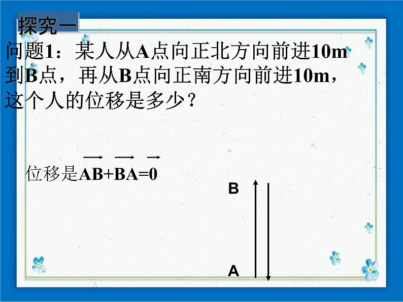 22.9 平面向量的减法 课件（23张ppt）03