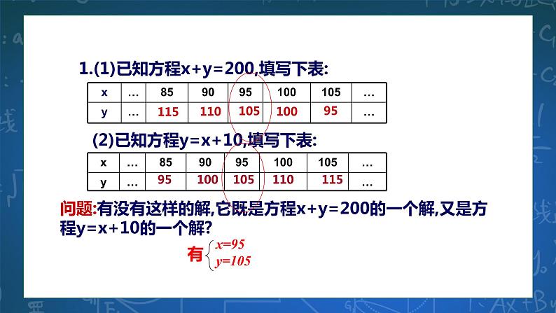 2.2二元一次方程组 课件第7页