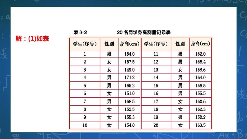 6.1数据的收集与整理 课件+学案06