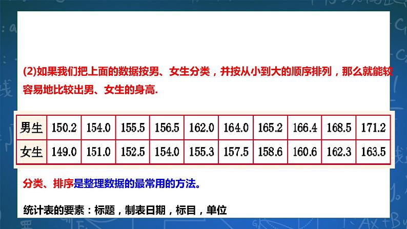 6.1数据的收集与整理 课件+学案07