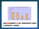 6.2条形统计图和折线统计图 课件+学案