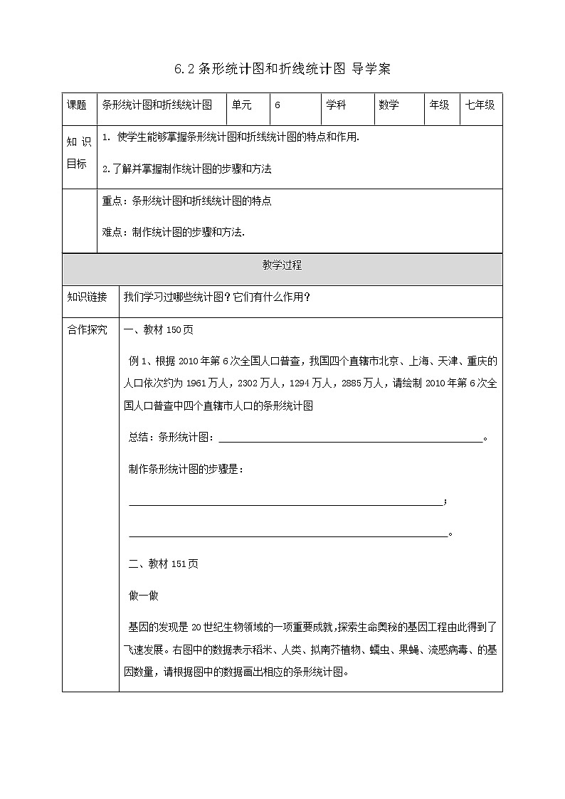 6.2条形统计图和折线统计图 课件+学案01