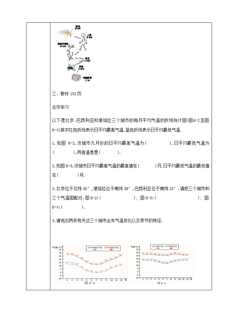 6.2条形统计图和折线统计图 课件+学案02