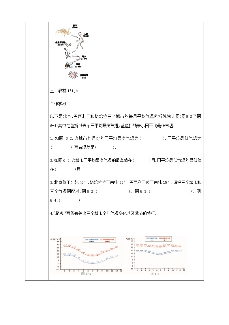 6.2条形统计图和折线统计图 课件+学案02