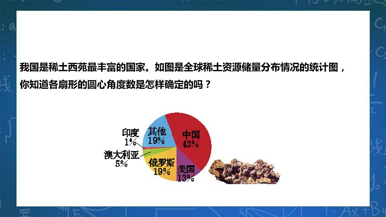 6.3扇形统计图 课件+学案02