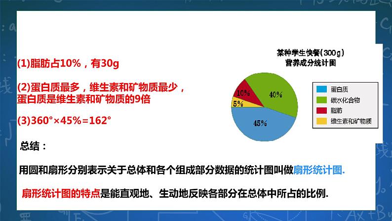 6.3扇形统计图 课件+学案04