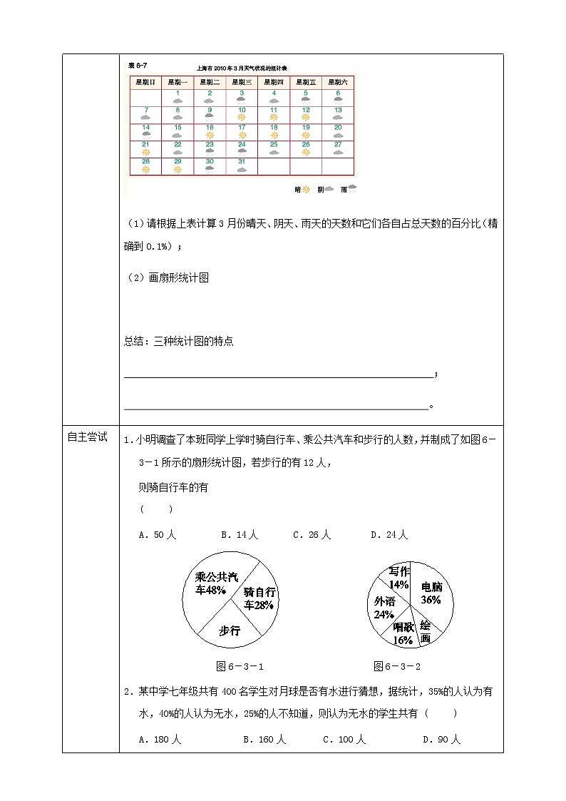 6.3扇形统计图 课件+学案03