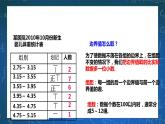 6.4频数与频率 课件+学案