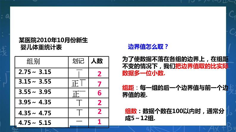 6.4频数与频率 课件+学案04