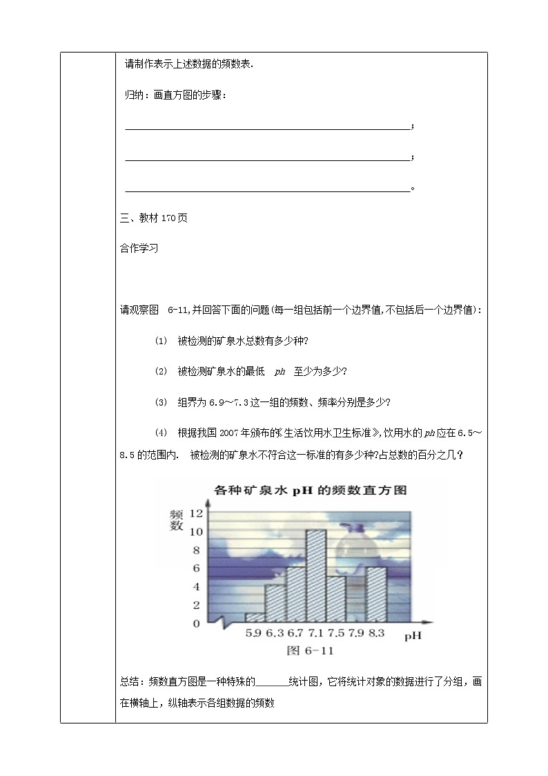 6.5频数直方图 课件+学案02