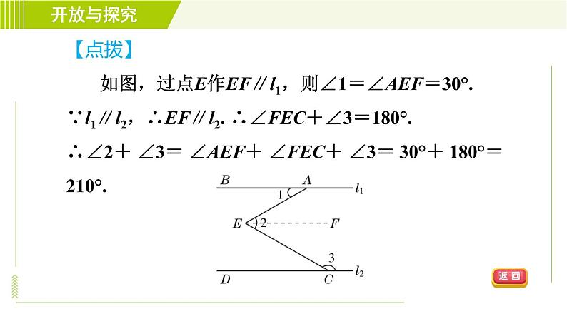 浙教版七年级下册数学 第1章 开放与探究(一) 巧作平行线解决“断木问题” 习题课件第7页