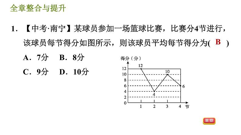 华师版八年级下册数学 第20章 全章整合与提升 习题课件03