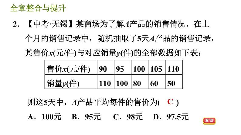 华师版八年级下册数学 第20章 全章整合与提升 习题课件04