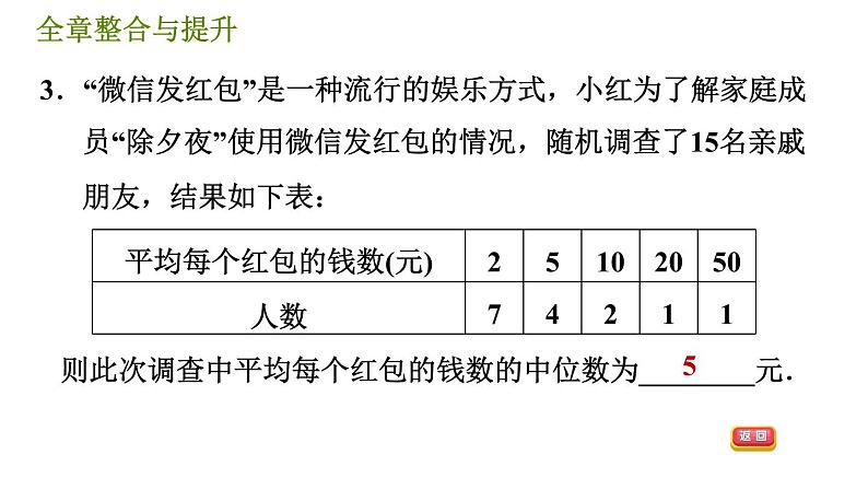 华师版八年级下册数学 第20章 全章整合与提升 习题课件05