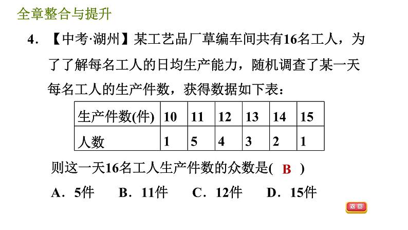 华师版八年级下册数学 第20章 全章整合与提升 习题课件06