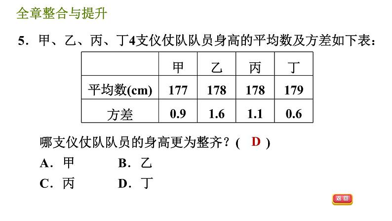 华师版八年级下册数学 第20章 全章整合与提升 习题课件07