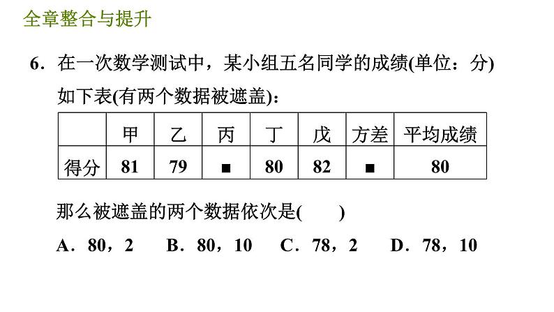 华师版八年级下册数学 第20章 全章整合与提升 习题课件08