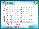 5.3 平行线的性质-2021-2022学年人教版七年级数学下册课件（共18张PPT）