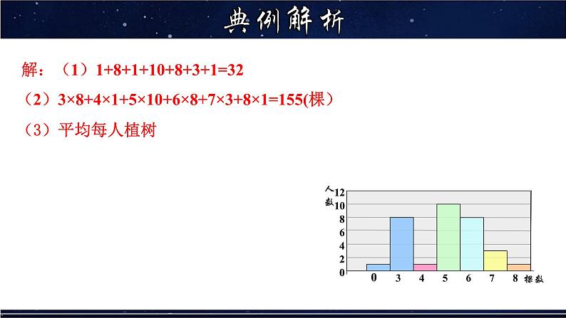 平均数的意义PPT课件免费下载06